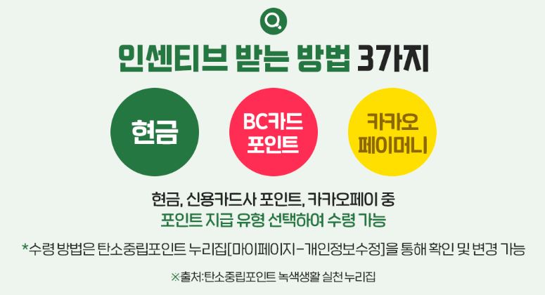 인센티브 받는 방법 3가지