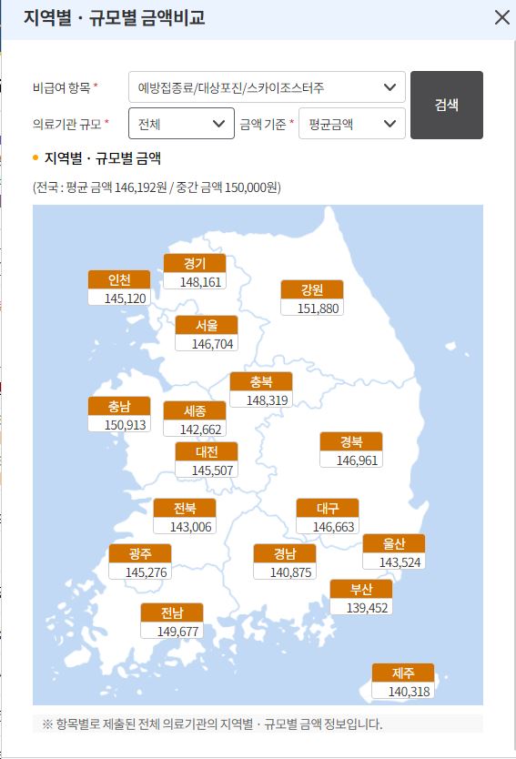 건강심사평가원4